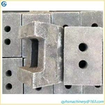 Nyundo ya chuma ya juu ya manganese